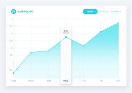 Sketch app sources is the premiere source of free design resources for sketch. Best Of 2015 100 Free Resources For Sketch App Noupe