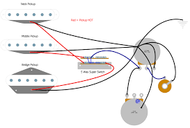 I think the wiring isn't right though. Modifying Your Tele For Nashville Style Wiring Humbucker Soup