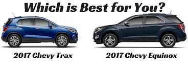 If you need professional help with completing any kind of homework, success essays is the right place to get it. 2017 Chevy Trax Vs 2017 Chevy Equinox Milwaukee Wi