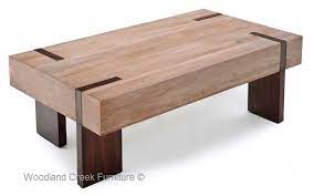 Antique Wood Coffee Table Rustic Meets Modern Coffee Table Coffee Table Wood Coffee Table Eclectic Coffee Tables