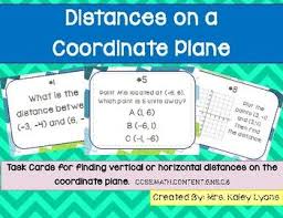 Distance On A Coordinate Plane All Four Quadrants Coordinate Plane Coordinate Grid Coordinates