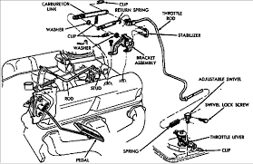 transmission vacuum modulator dodgeforum com transmission vacuum modulator