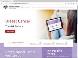 The risk of developing cancer can increase after menopause. Are You At Risk Of Breast Cancer Australasian Menopause Society