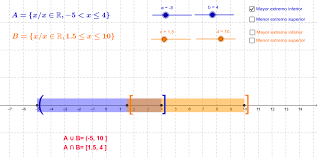 Operaciones con intervalos – GeoGebra