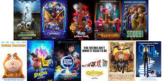 Most popular animated feature films released in 2020. A Recap On 2020 S Mainstream Animated Features Rotoscopers