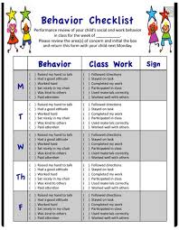 A Behavior Checklist For Common Behavior Issues Met In A