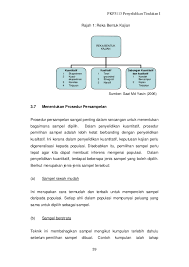 Perkara asas fardhu ain pdf perkara 160 2 melayu didefinisikan perkara yang tidak membatalkan puasa perkataan bahasa istana dan maksud perkataan pinjaman bahasa arab jawi perkembangan deria dan pemahaman dunia persekitaran kanak kanak perkara 152 perlembagaan persekutuan malaysia perkembangan di eropah dan. Nota Penyelidikan Kajian