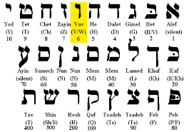 Aramaic alphabet learn with flashcards, games, and more — for free. Is Www In Hebrew Equal To 666 Dial The Truth Ministries