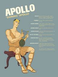 10 facts on the ancient greek god apollo including his birth; Apollo Greek And Roman Mythology Ancient Mythology Greek Gods