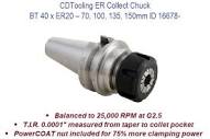 BT40 AD/B - ER32 Collet Chuck 2.40 0.078-0.787 Clamping Range 2.40 ...
