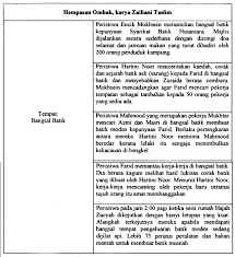 Contoh Jawapan Novel Tirani Nilai Anirasota
