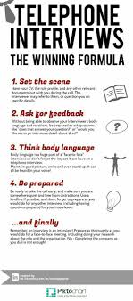 Pin By Luisa Casey On Work It Job Interview Advice Telephone Interview Job Interview Tips