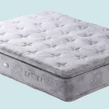 Yatak Arsivleri Yatak Fiyatlari Yatak Modelleri Yatak Fiyat Listeleri Istikbal Yatas Yatsan Ikea Bellona Yatak Fiyatlari Sitesi