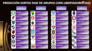 Zona de grupos junto a un plus de us$1.050.000 por avanzar de fase. Prediccion Sorteo Fase De Grupos Copa Libertadores 2021 Youtube