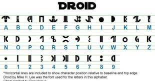 Korean (hankukmal 한국어/조선말) is the language of the korean peninsula in northeast asia. Manof2moro Star Wars Font Star Wars Droids Star Wars Gifts