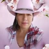 Diana Velazquez Obituary (2024)