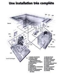 pin by emmanuel granados reyes on piscine swimming pool construction diy pool swimming pools