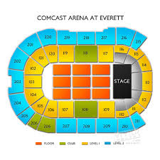 Comcast Arena Everett Related Keywords Suggestions