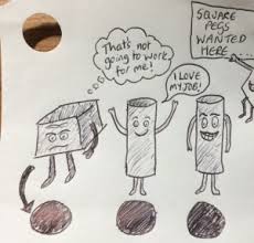 Check spelling or type a new query. Square Pegs Round Holes Finding Your Fit In Education Pdnorth Fetapestry