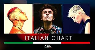 Un invito a concentrarsi di più sul valore della vita (video). Oa Plus Italian Chart Week 40 2020 Malika Ayane Vola Con Ghemon E Sfera Ebbasta Fiorella Mannoia E Madame Debuttano Mei Meeting Degli Indipendenti