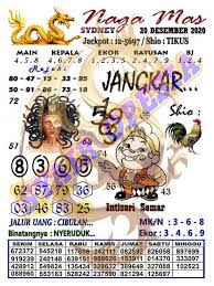 1 New Message Kode Syair Sydney 20 Desember 2020 Forum Syair Togel Hongkong Singapura Sydney