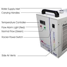 Image result for Standard C-5200ED