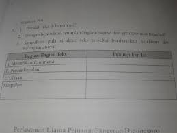Jelaskan struktur pembentukan teks tersebut secara jelas. C 1 Bacalah Teks Di Bawah Ini 2 Dengan Berdiskusi Tentukan Bagian Bagian Dari Struktur Teks Brainly Co Id