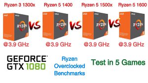 Cpus, similar to amd ryzen 5 1400. Atskirai Atgaila Reliatyvumo Teorija Ryzen 5 Ryzen 3 Hundepension Bayreuth Com