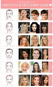 And we're confident you'll dig the results. Hairstyle For Oval Shaped Face Hair Style For Party
