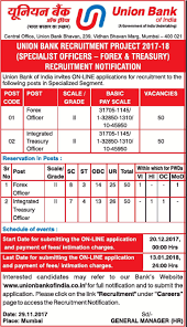Union Bank Of India Recruitment 2020 Apply For Chief Risk Officer Chief Financial Officer Vacancies At Unionbankofindia Co In Union Bank Bank Of India Recruitment