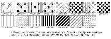 Black And White Hatch Patterns Pin On Flooring