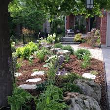 They can now onwards simply use landscaping ideas for front yard/no grass author rank would definitely attain purity of menus or you could. Small Front Yard Landscape No Grass Small Front Yard Landscaping Front Yard Landscaping Design Small Backyard Landscaping