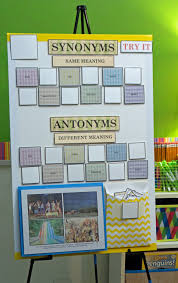 Active Anchor Chart Synonyms And Antonyms