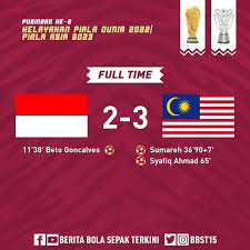 Time difference between malaysia and indonesia. Hitz Malaysia Boleh Full Time Score Indonesia 2 3 Facebook