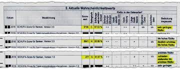 Schufa stands for schutzgemeinschaft für allgemeine kreditsicherung (general credit protection agency), and the schufa holding ag (the biggest private credit tracking agency in germany) tracks and rates your payment behavior and issues the report. Schufa So Funktioniert Deutschlands Einflussreichste Auskunftei Der Spiegel