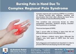 Pin On Crps Send Awareness To Others