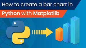 How To Create A Bar Chart In Python With Matplotlib Data Science Bar Chart Visualization Techniques