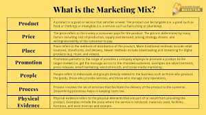 Those days, when goods were matched with the market, have gone. What Is Marketing Mix By Customessaymeister