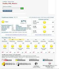 Se esperan lluvias fuertes en el valle de méxico este domingo. El Clima En Mexico Df Hoy Viernes 21 De Diciembre Del 2018 Segun El Pronostico Del Tiempo En Cdmx Video La Republica