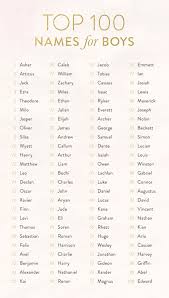 The Top 100 Baby Names For 2017 So Far Top 100 Baby Names Cute Baby Names Baby Names