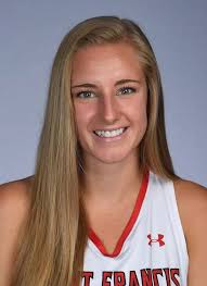 2019 Field Hockey Roster