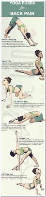 Pin On Exercises