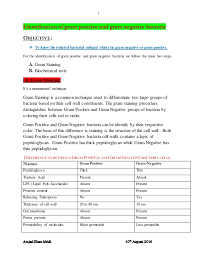 Identification Of Gram Positive And Gram Negative Bacteria