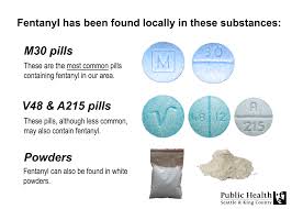Image result for Fentanyl