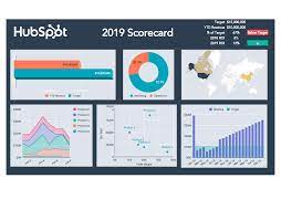 Dashboard for diversification analysis and test of business niches in excel. Free Kpi Dashboard Template For Pdf Excel Hubspot