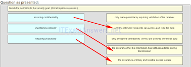 Ccna 1 V5 1 V6 0 Chapter 1 Exam Answers 2020 100 Full