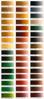 Basic Portrait Painting Palette For Oils
