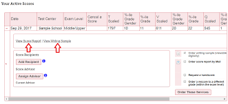 scores ssat