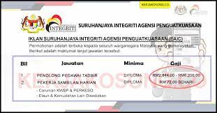 Tourism malaysia bahagian sumber manusia aras 9, no.2, menara 1 jalan p5/6, presint 5 62200 putrajaya (u.p. Jawatan Kosong Suruhanjaya Integriti Agensi Penguatkuasaan Eaic