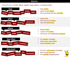 She stayed for a while then left. Adverbs What Are Adverbs